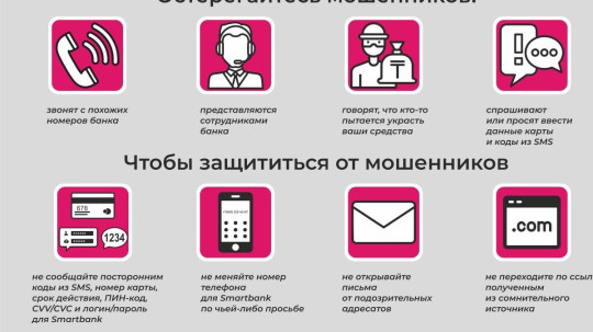 Как мошенники обманывают подростков в Интернете Как мошенники обманывают подростков в Интернете.